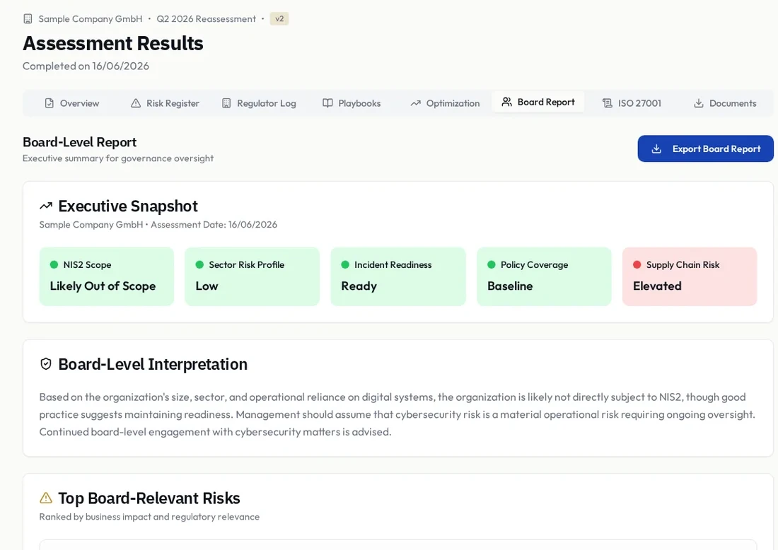 Board-Level Reports
