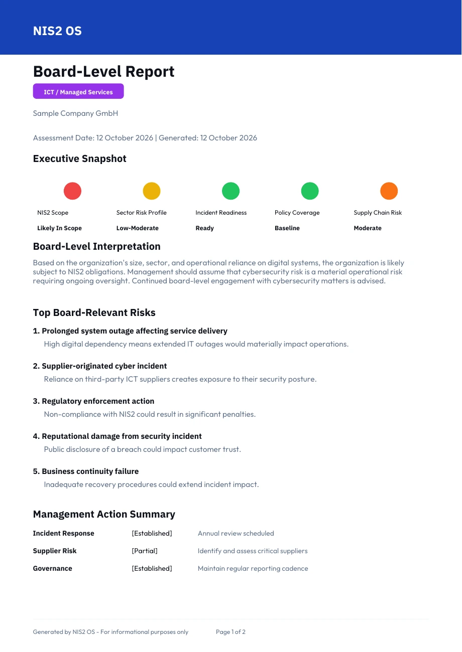 Sample Board Report