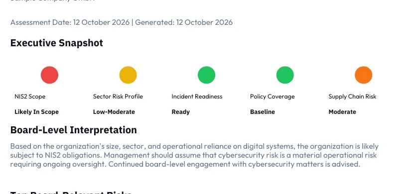 Board-Level Reports
