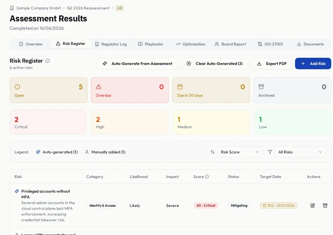 Risk Register